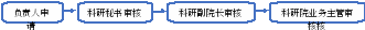 欢迎公海来到赌船710