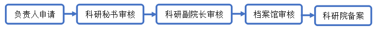 欢迎公海来到赌船710