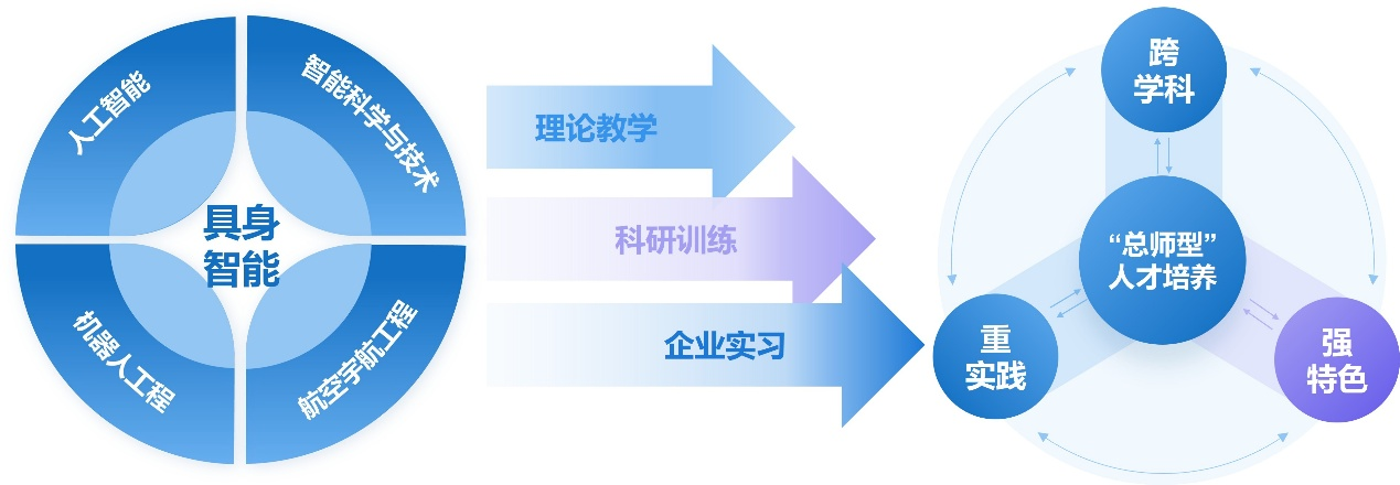 欢迎公海来到赌船710